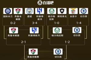 世俱杯4强对阵⚔️切尔西vs弗鲁米嫩塞，下半区“欧冠”明日出炉